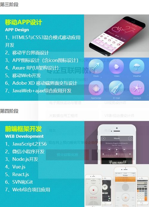 手机软件 从开发到应用的生态变革